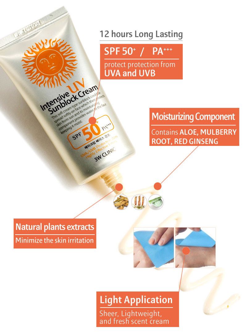 3W climic Intensive Sunblock Sunscreen