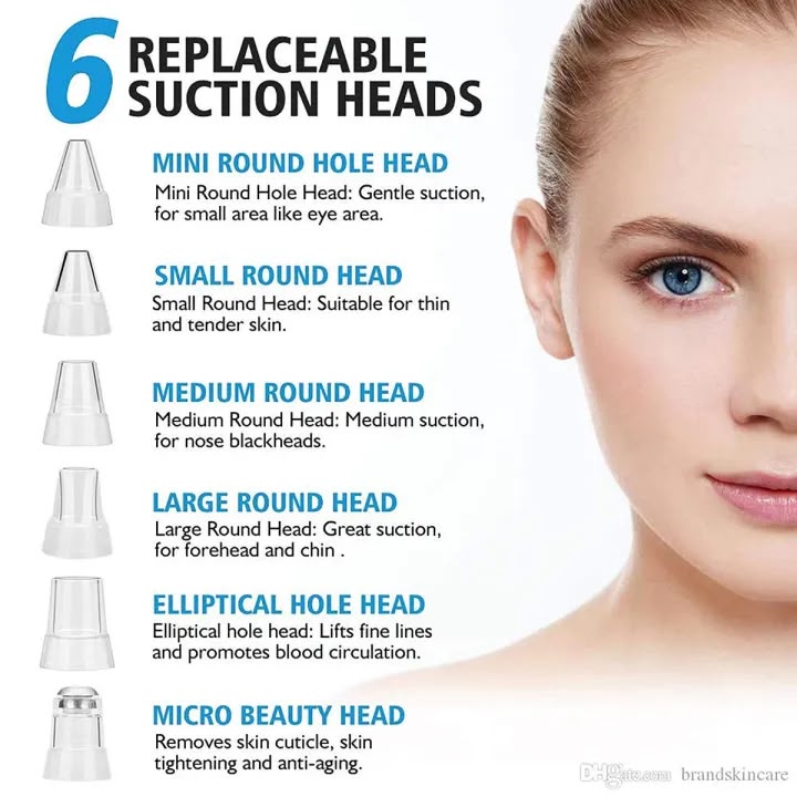Blackhead Removal Vacuum Tool/Device