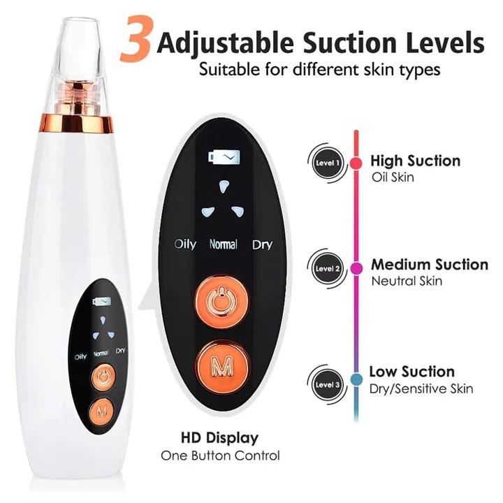 Blackhead Removal Vacuum Tool/Device